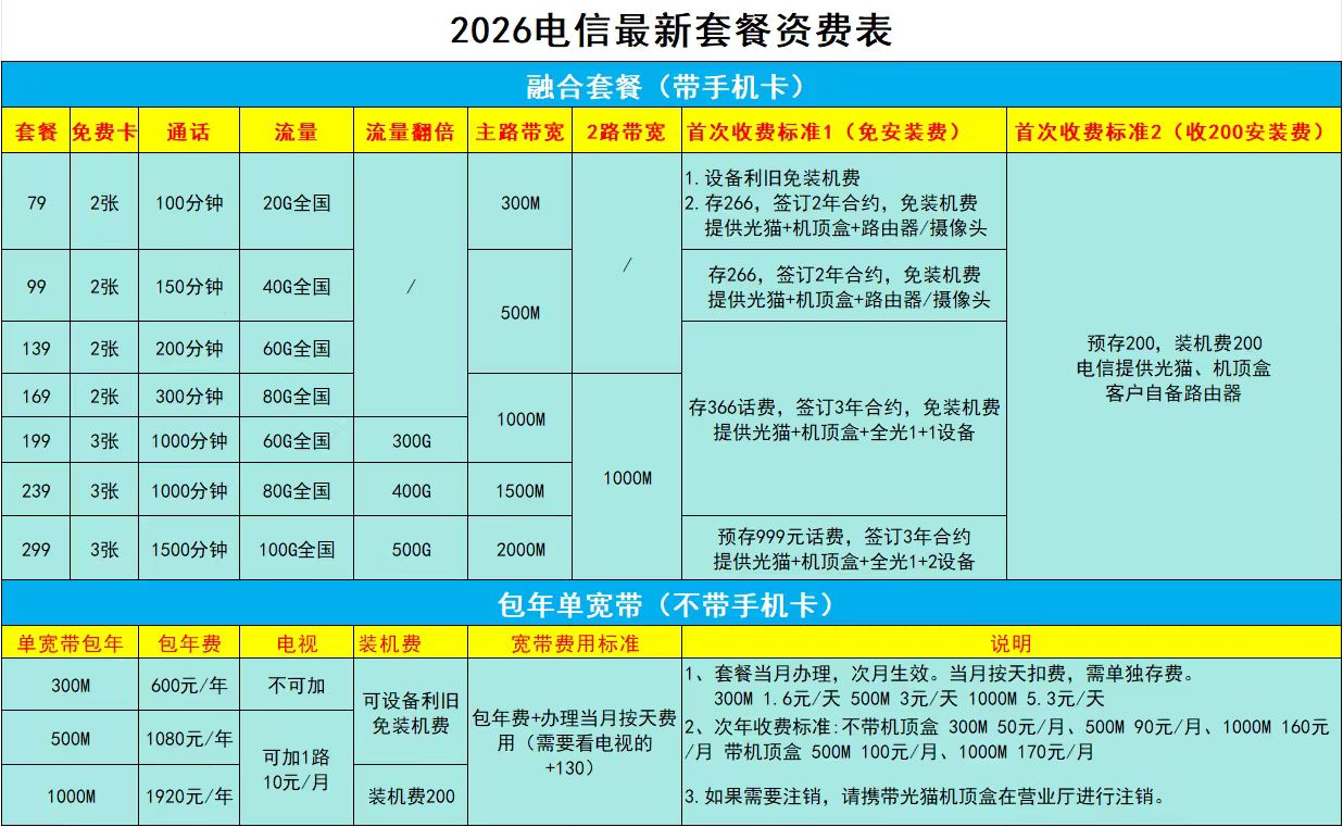 西安电信宽带套餐价格表2026年2月新版