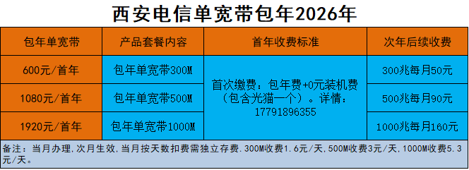 西安电信单宽带包年 西安电信单宽带包年