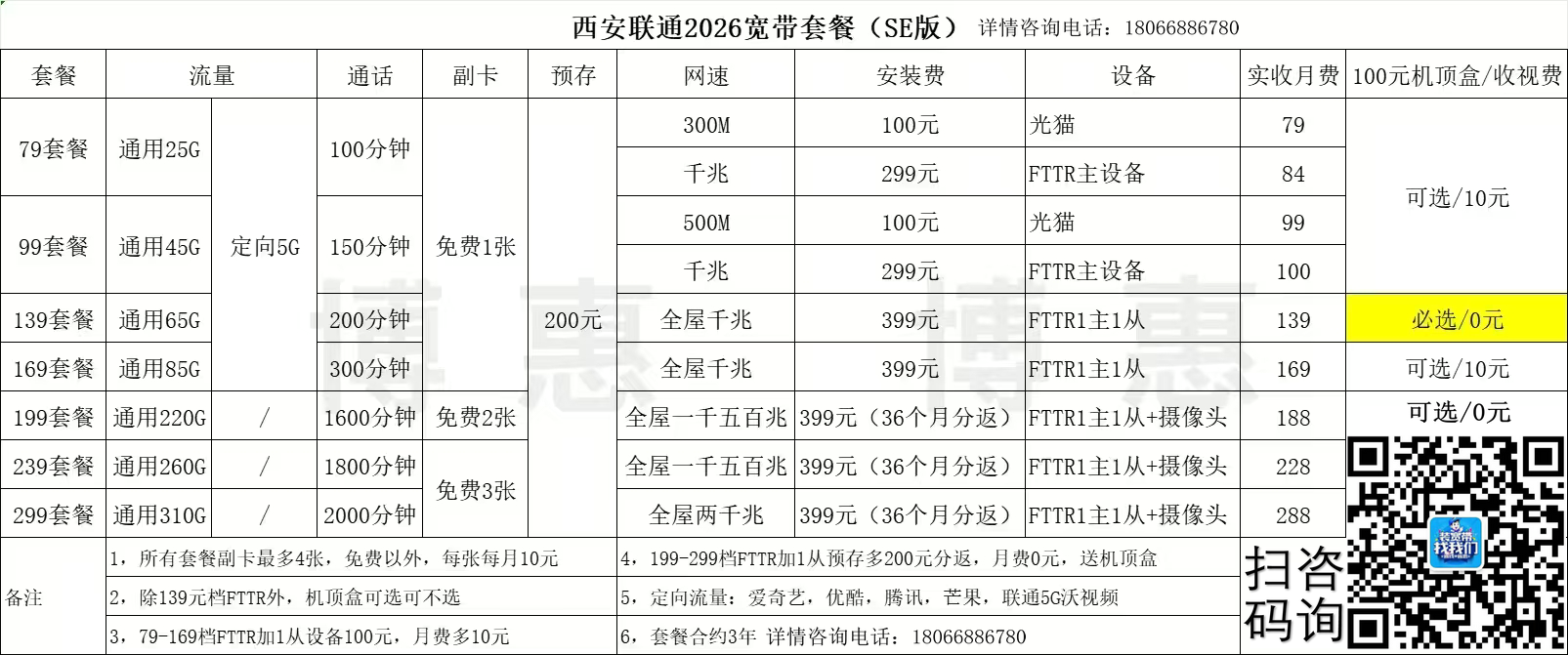 西安联通宽带套餐办理2026年3月份更新