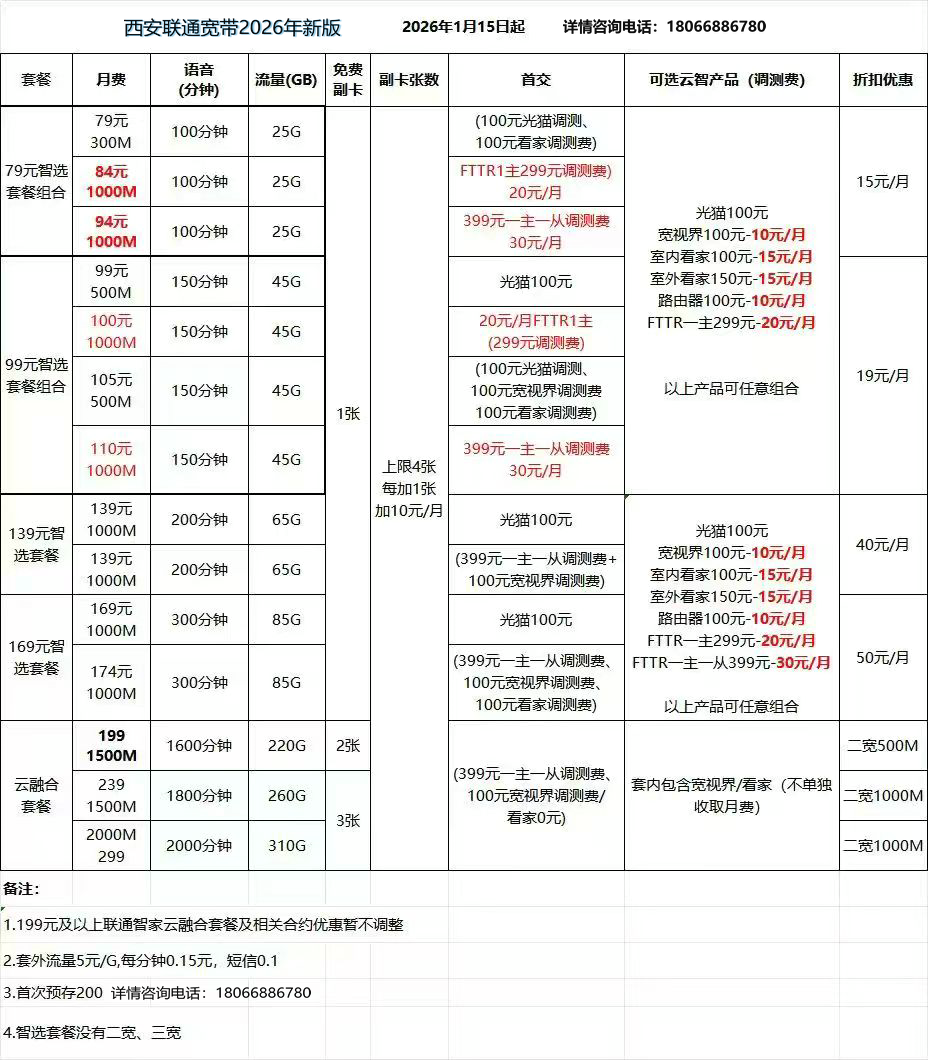 西安联通宽带套餐