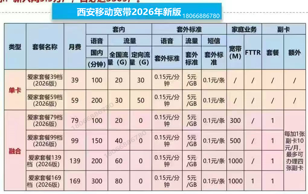 西安移动宽带套餐2026年