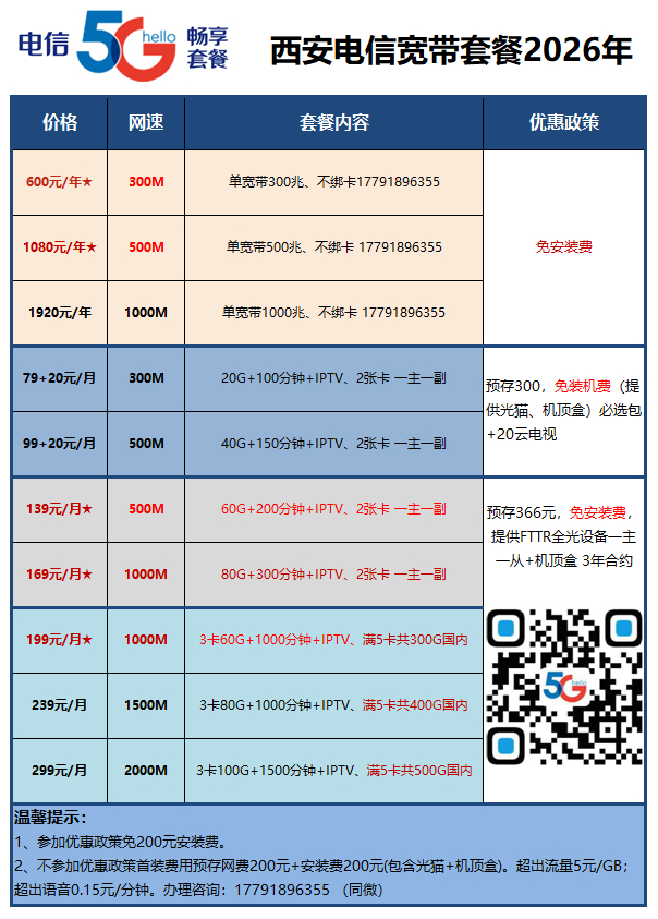 西安电信宽带新装套餐2026年4月更新