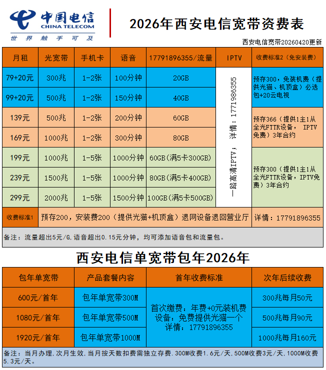 西安电信宽带套餐2026年4月份新版