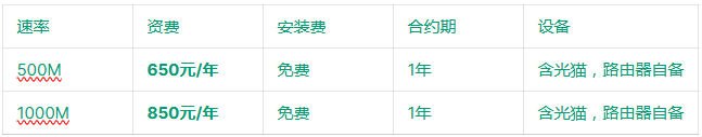 西安联通宽带套餐资费价格表2026年8月